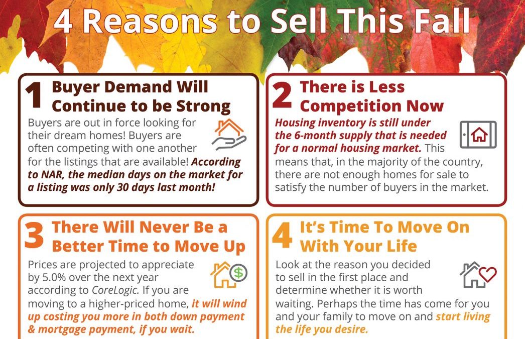 4 Reasons to Sell This Fall [INFOGRAPHIC]