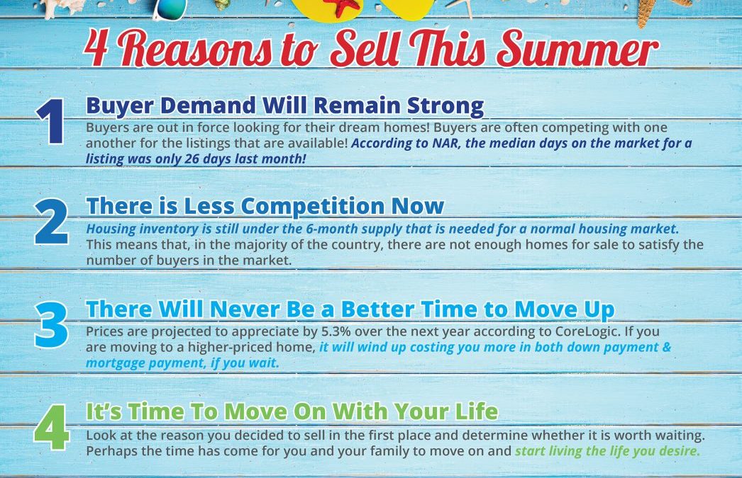 4 Reasons to Sell This Summer [INFOGRAPHIC]
