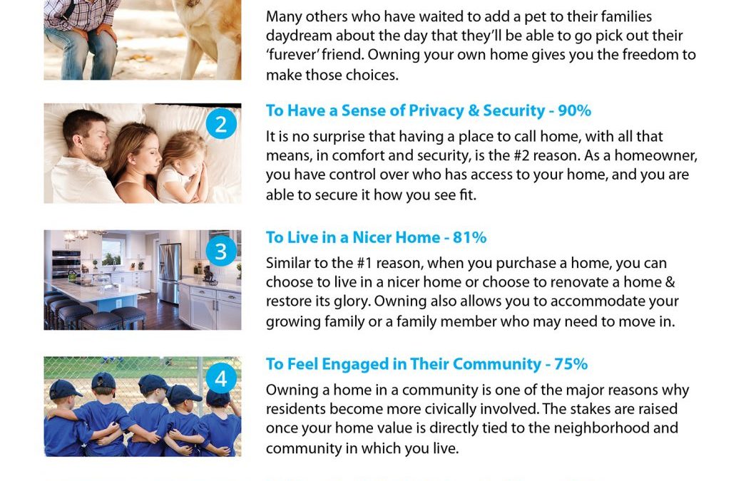 5 Reasons Millennials Choose to Buy a Home [INFOGRAPHIC]